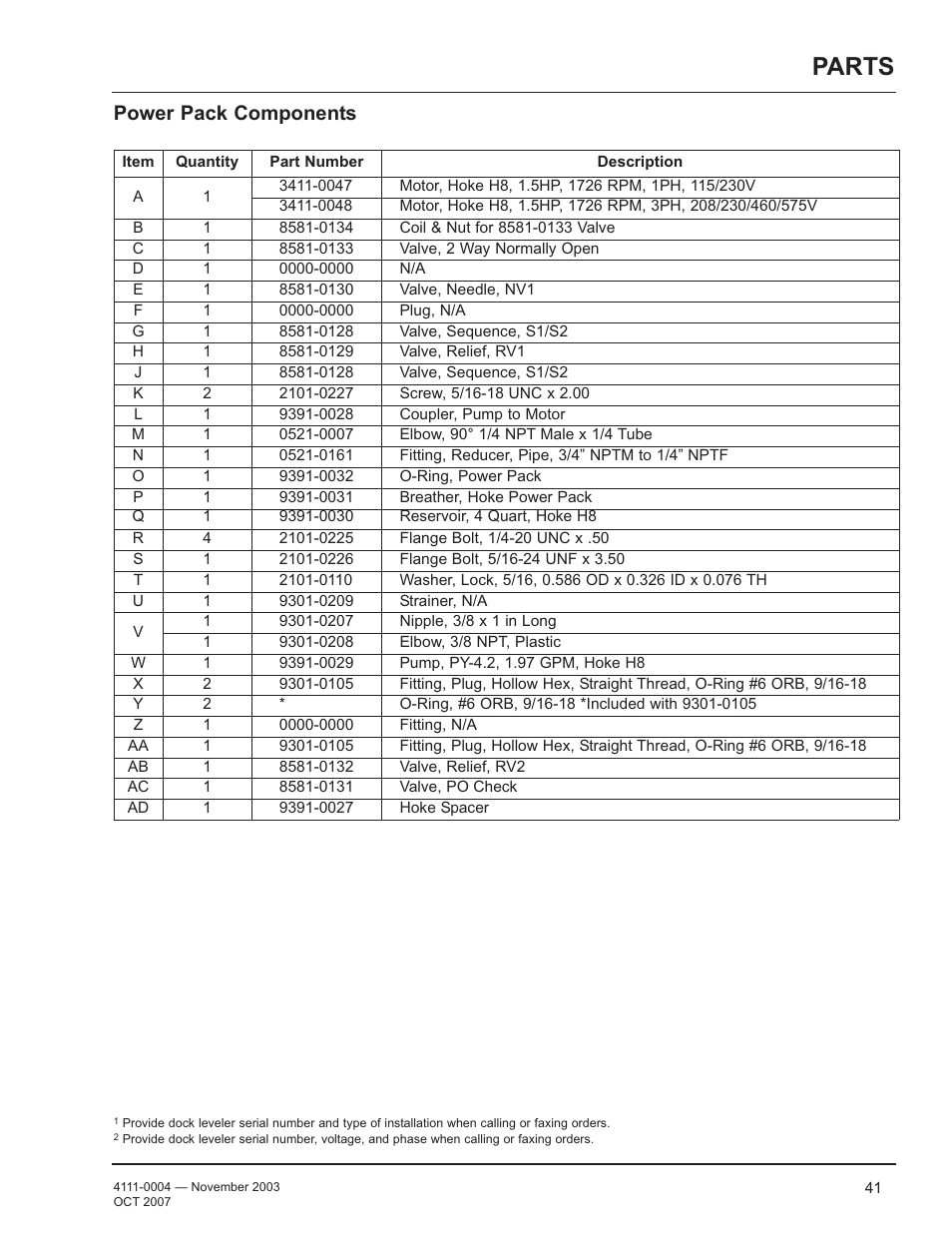 Parts, Power pack components | Poweramp EH SERIES HYDRAULIC 4.2009 User Manual | Page 43 / 48