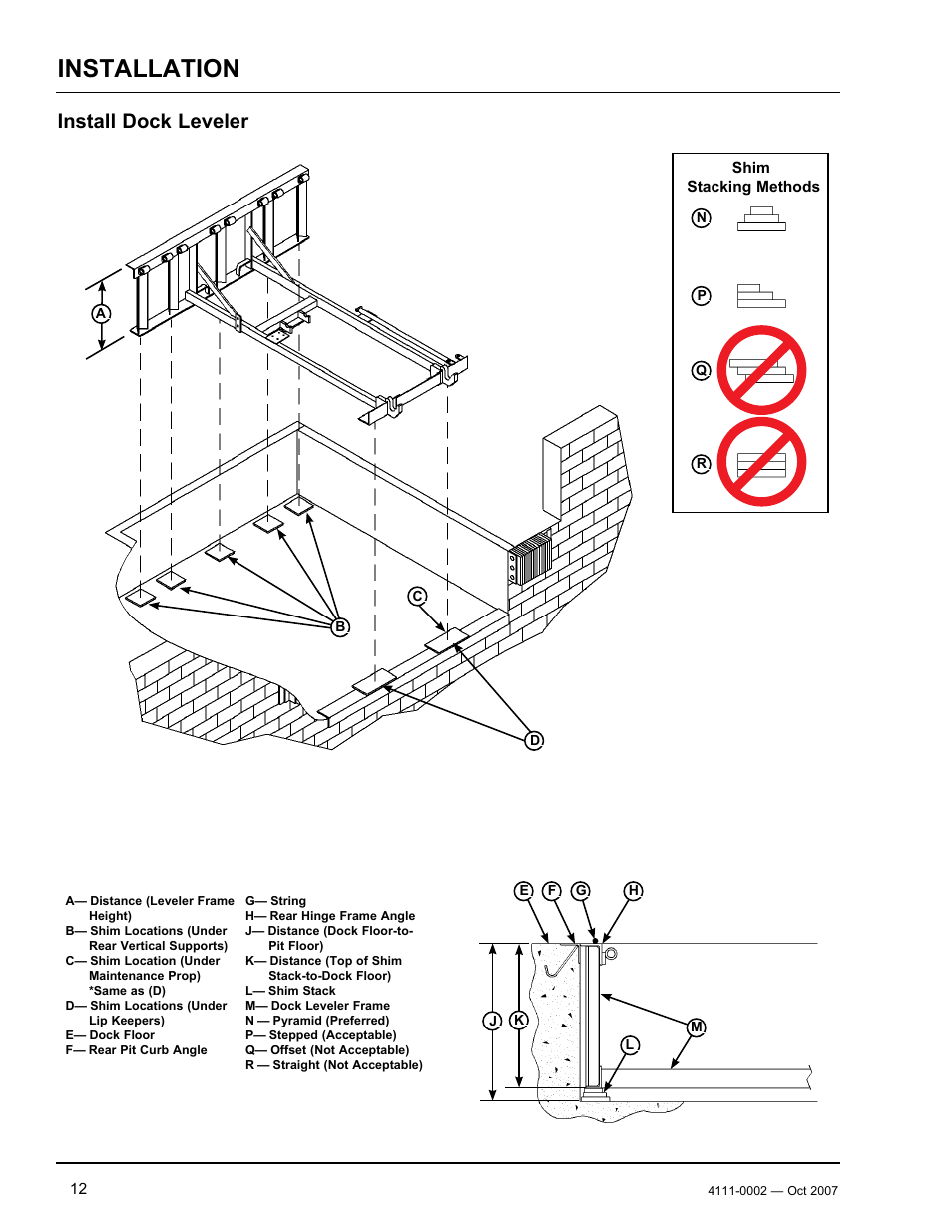 Installation, Install dock leveler | Poweramp VH SERIES HYDRAULIC 10.2011 User Manual | Page 14 / 52