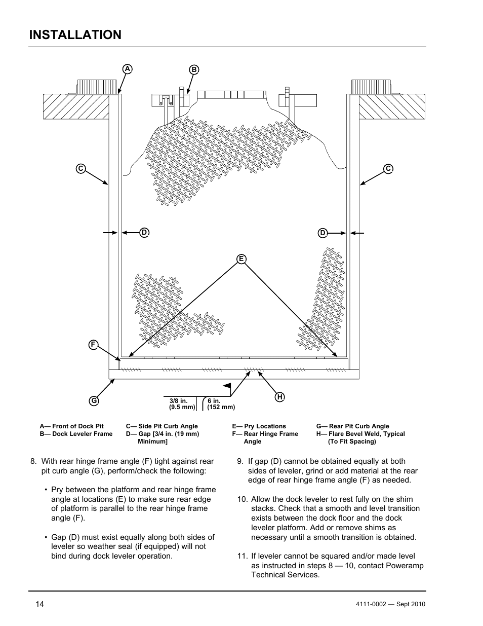 Installation | Poweramp VH SERIES HYDRAULIC 10.2011 User Manual | Page 16 / 52