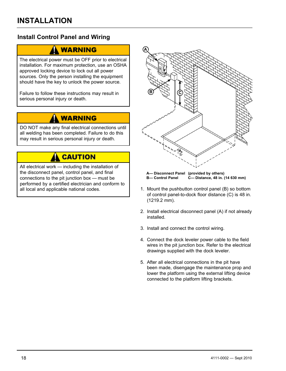 Installation, Install control panel and wiring | Poweramp VH SERIES HYDRAULIC 10.2011 User Manual | Page 20 / 52