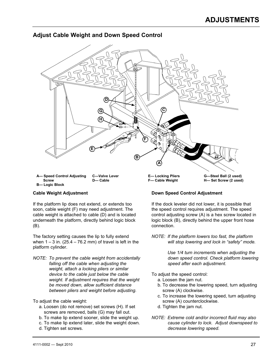 Adjustments, Adjust cable weight and down speed control | Poweramp VH SERIES HYDRAULIC 10.2011 User Manual | Page 29 / 52