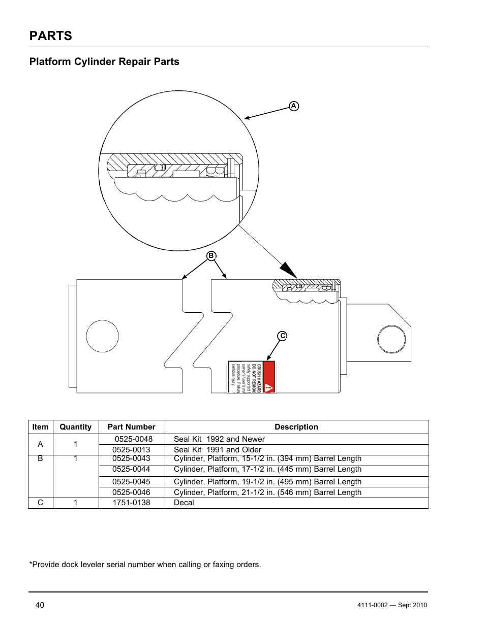 Parts, Platform cylinder repair parts | Poweramp VH SERIES HYDRAULIC 10.2011 User Manual | Page 42 / 52