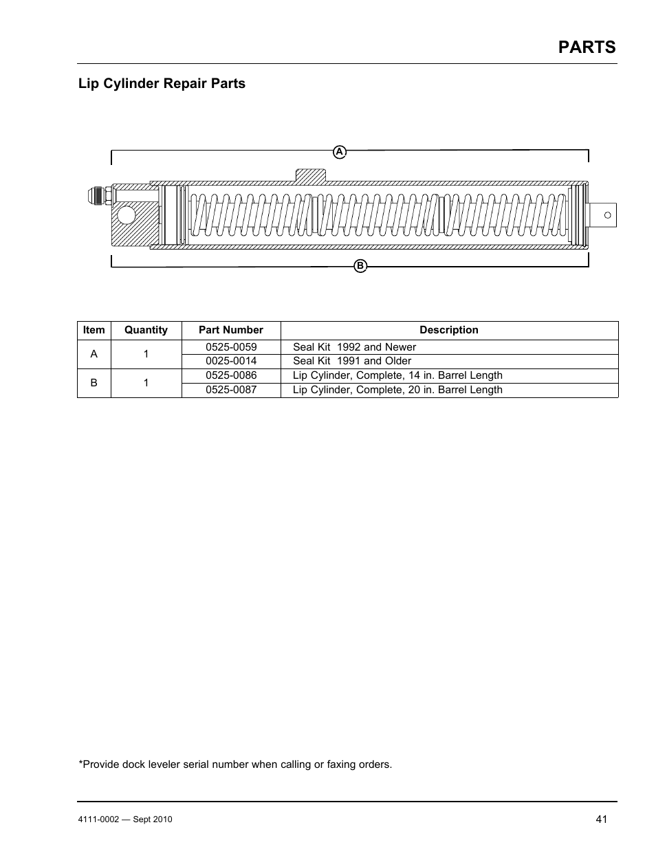 Parts, Lip cylinder repair parts | Poweramp VH SERIES HYDRAULIC 10.2011 User Manual | Page 43 / 52