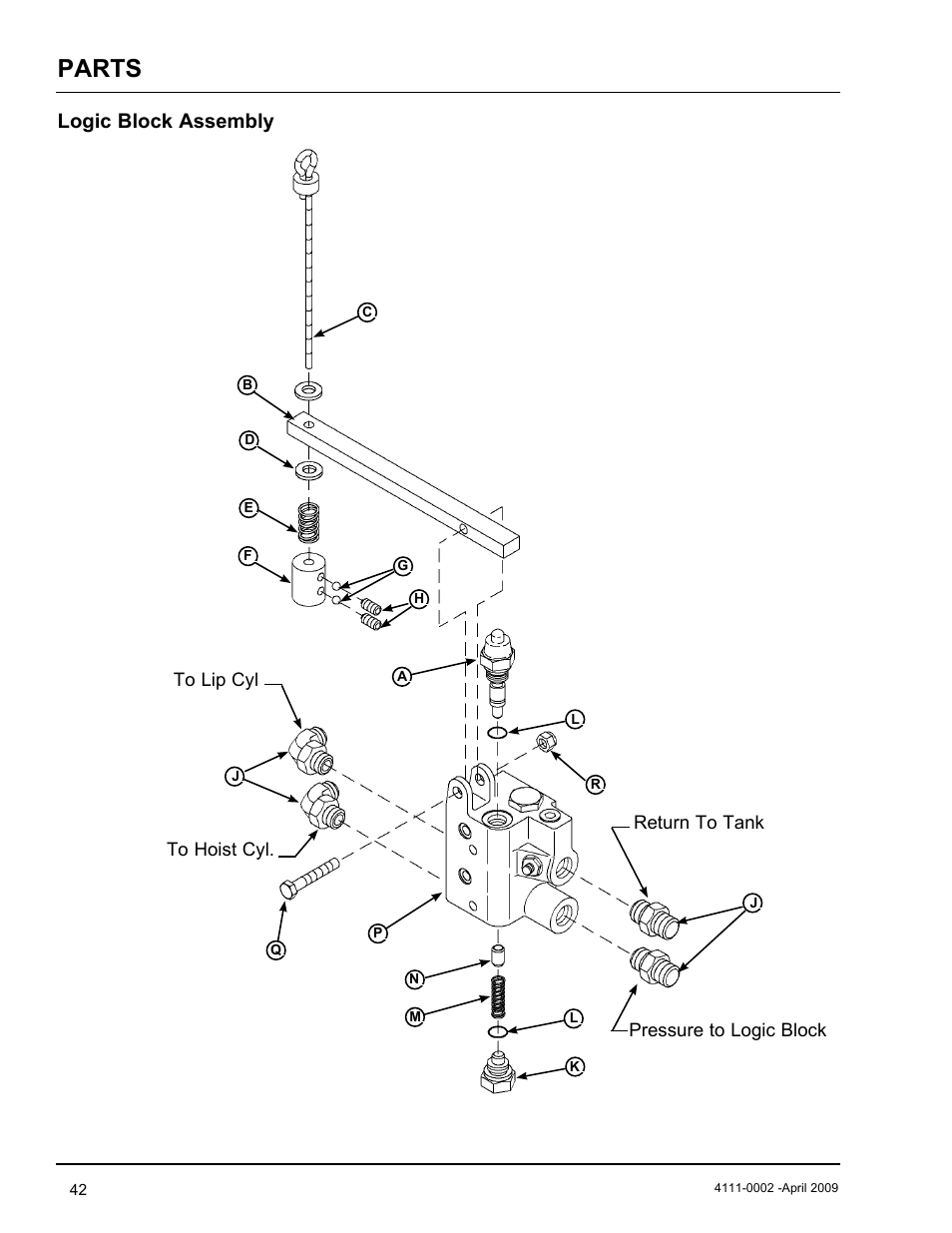 Parts, Logic block assembly | Poweramp VH SERIES HYDRAULIC 10.2011 User Manual | Page 44 / 52