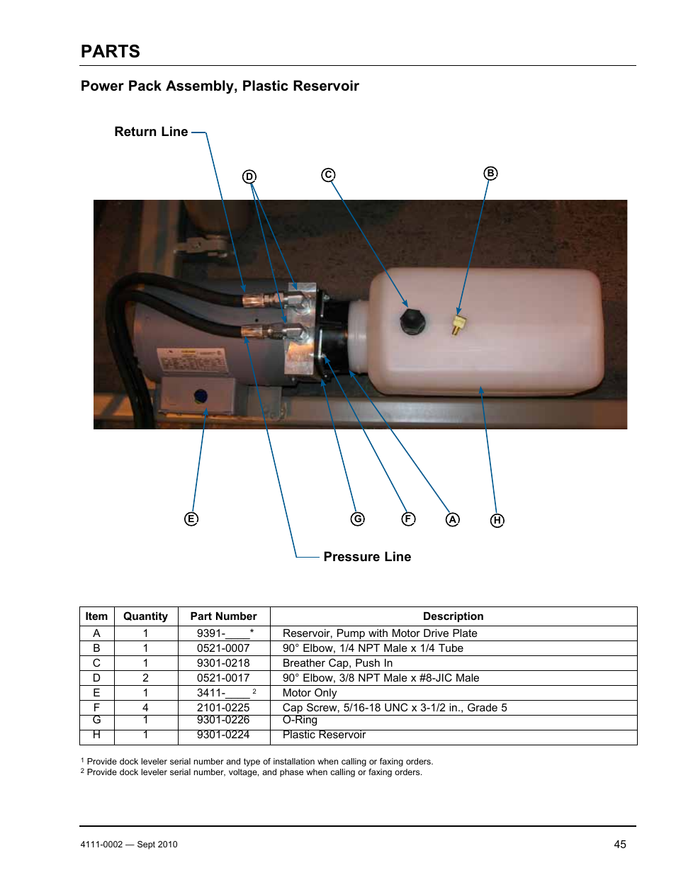 Parts, Power pack assembly, plastic reservoir | Poweramp VH SERIES HYDRAULIC 10.2011 User Manual | Page 47 / 52