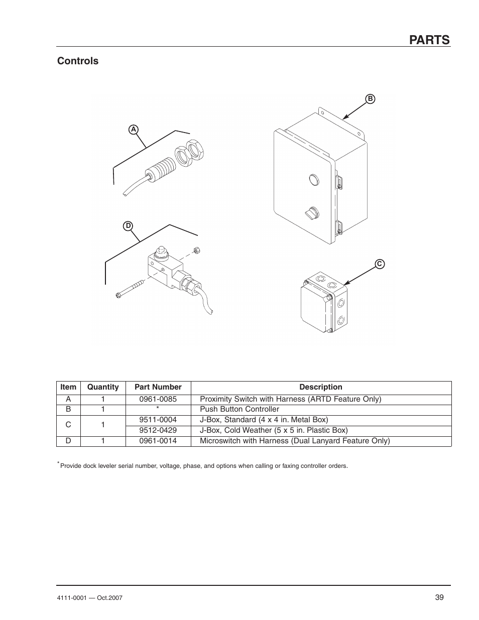 Parts, Controls | Poweramp PR SERIES HYDRAULIC 4.2009 User Manual | Page 41 / 56