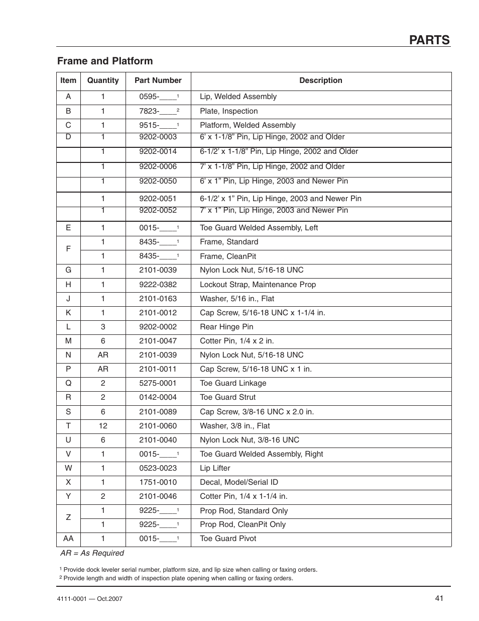 Parts, Frame and platform | Poweramp PR SERIES HYDRAULIC 4.2009 User Manual | Page 43 / 56