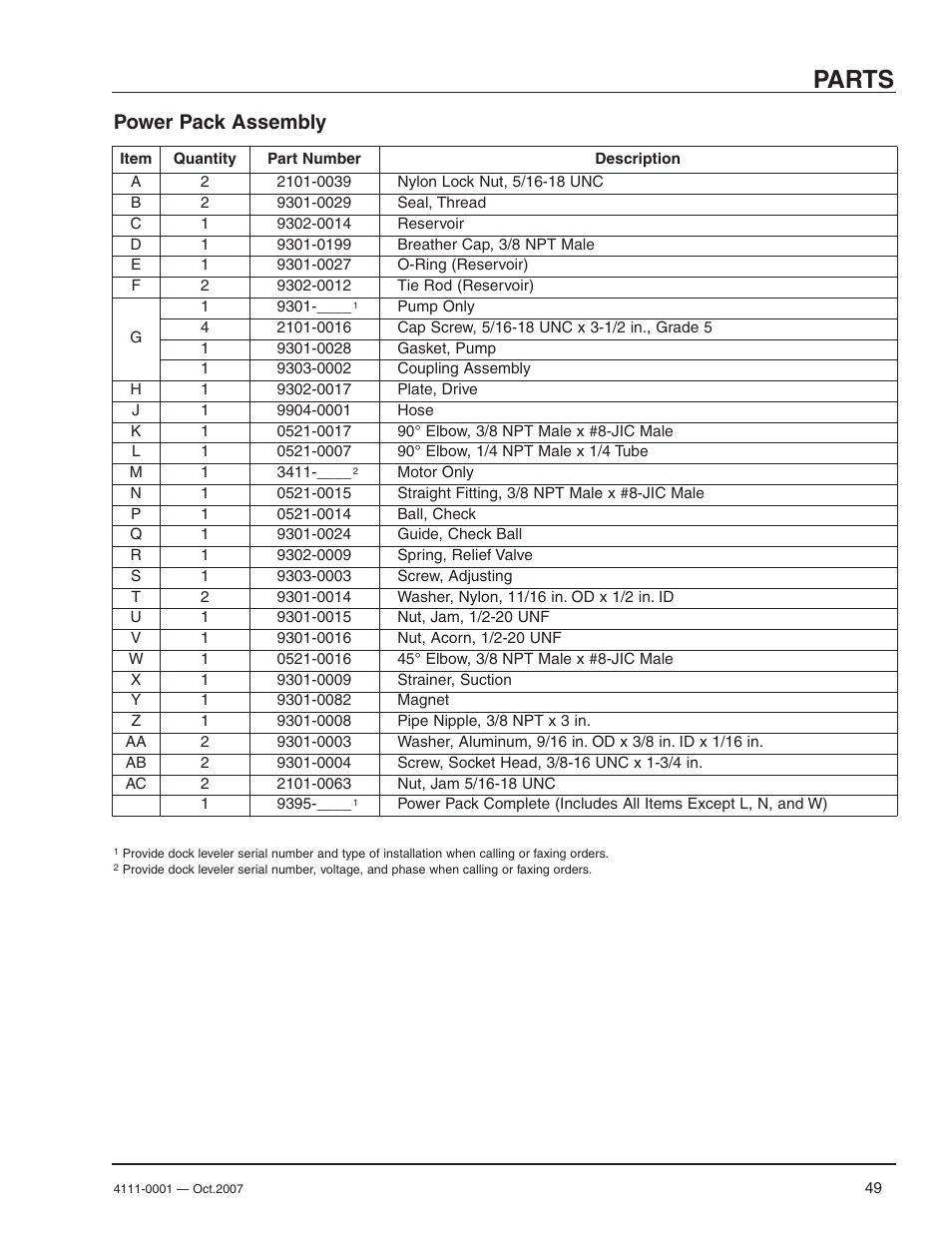 Parts, Power pack assembly | Poweramp PR SERIES HYDRAULIC 4.2009 User Manual | Page 51 / 56