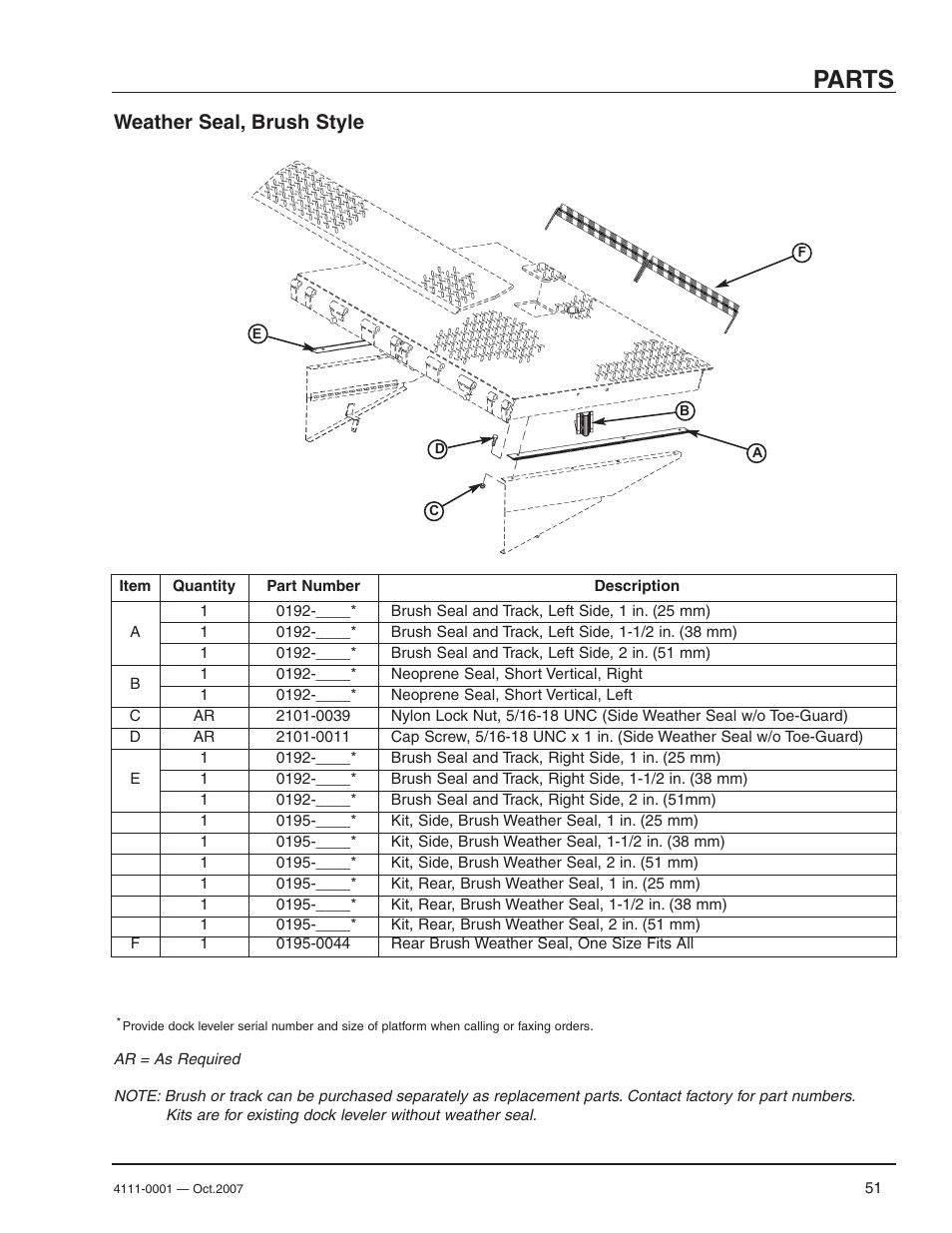 Parts, Weather seal, brush style | Poweramp PR SERIES HYDRAULIC 4.2009 User Manual | Page 53 / 56