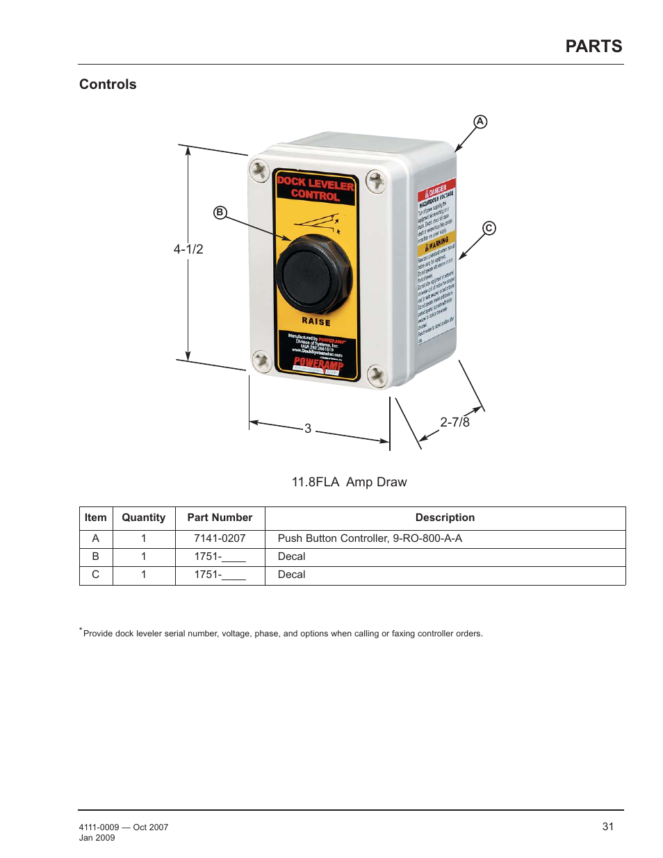 Parts, Controls | Poweramp AP SERIES AIR POWERED 4.2009 User Manual | Page 33 / 44