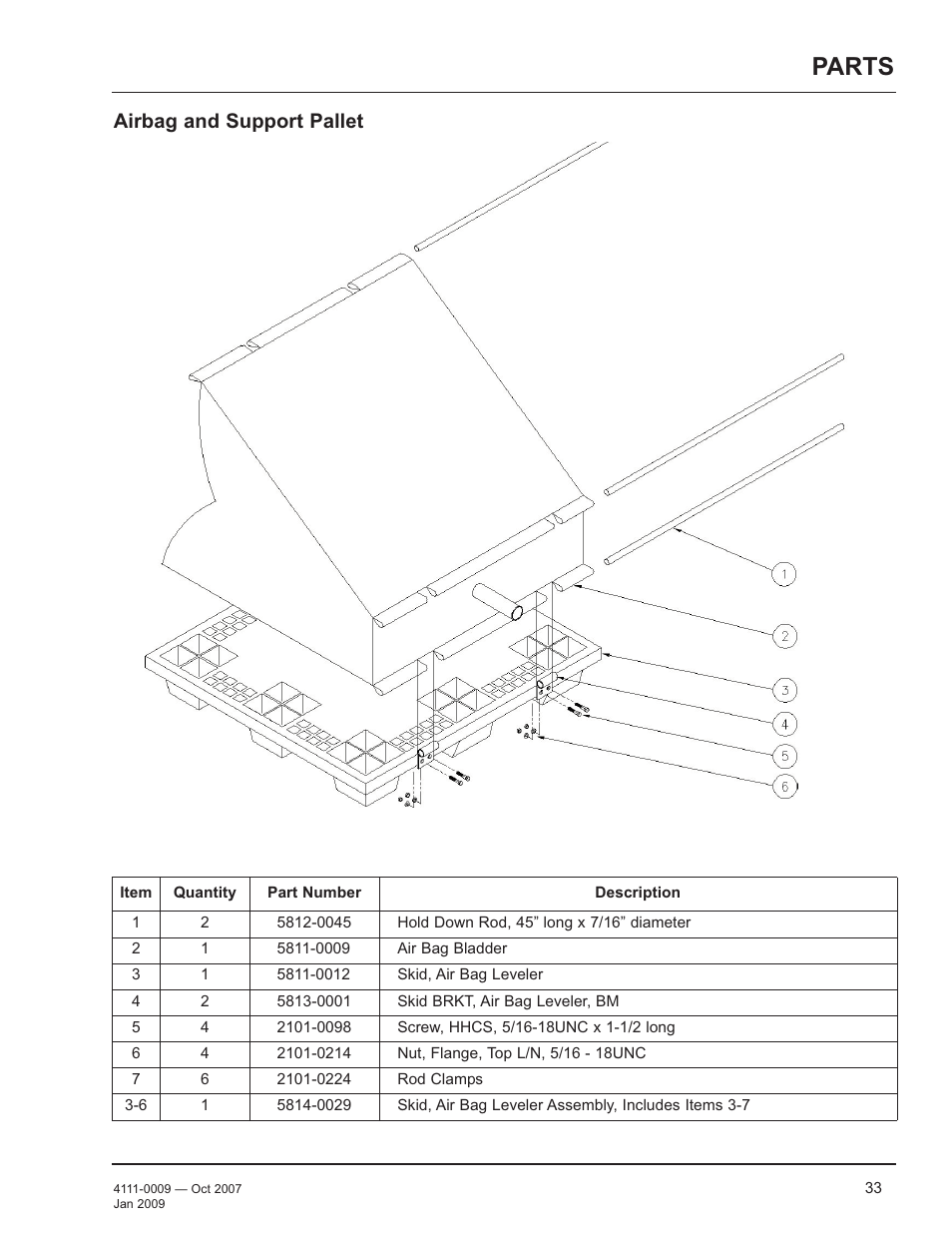 Parts, Airbag and support pallet | Poweramp AP SERIES AIR POWERED 4.2009 User Manual | Page 35 / 44