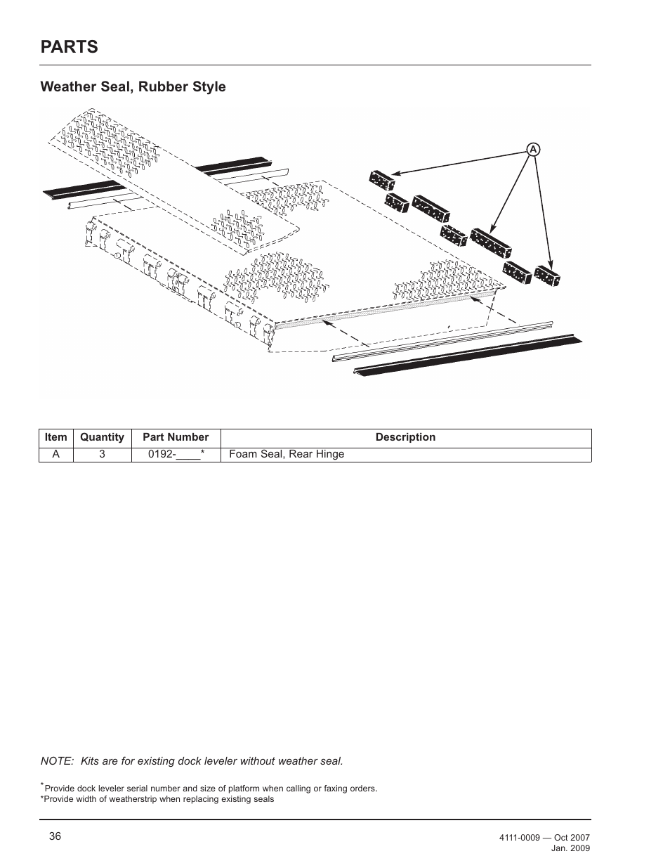 Parts, Weather seal, rubber style | Poweramp AP SERIES AIR POWERED 4.2009 User Manual | Page 38 / 44