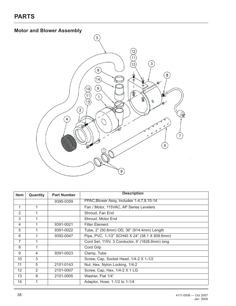 Parts, Motor and blower assembly | Poweramp AP SERIES AIR POWERED 4.2009 User Manual | Page 40 / 44
