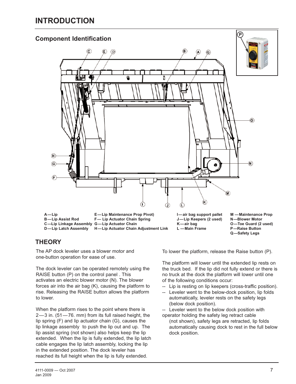 Introduction, Component identification, Theory | Poweramp AP SERIES AIR POWERED 4.2009 User Manual | Page 9 / 44