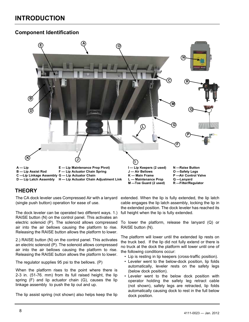 Introduction, Component identification, Theory | Poweramp CentraAir AIR POWERED 2.2012 User Manual | Page 10 / 44