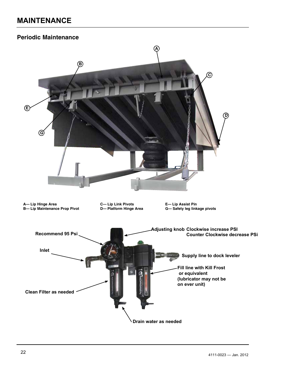 Maintenance, Periodic maintenance | Poweramp CentraAir AIR POWERED 2.2012 User Manual | Page 24 / 44