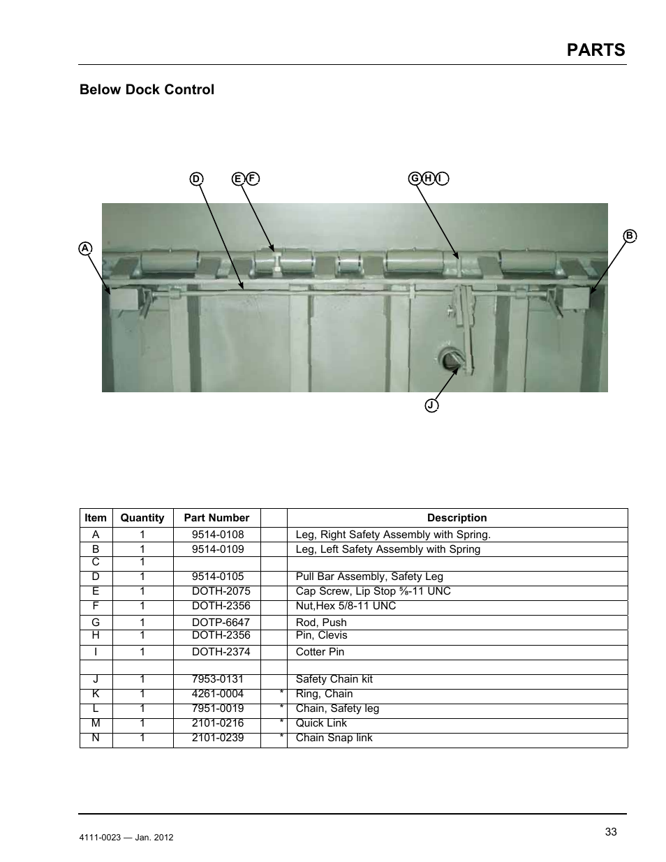 Parts, Below dock control | Poweramp CentraAir AIR POWERED 2.2012 User Manual | Page 35 / 44