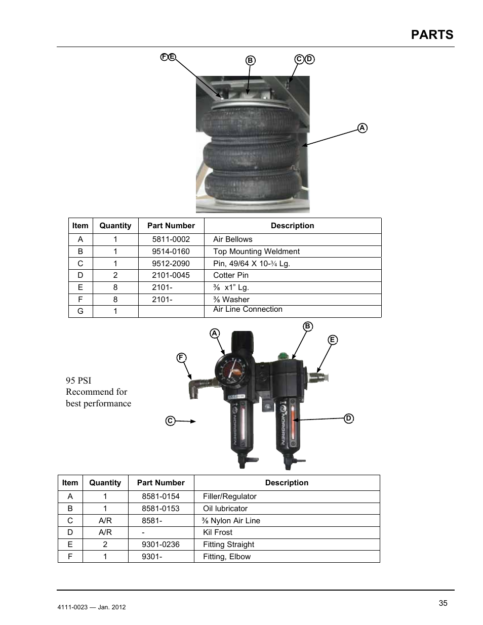 Parts | Poweramp CentraAir AIR POWERED 2.2012 User Manual | Page 37 / 44