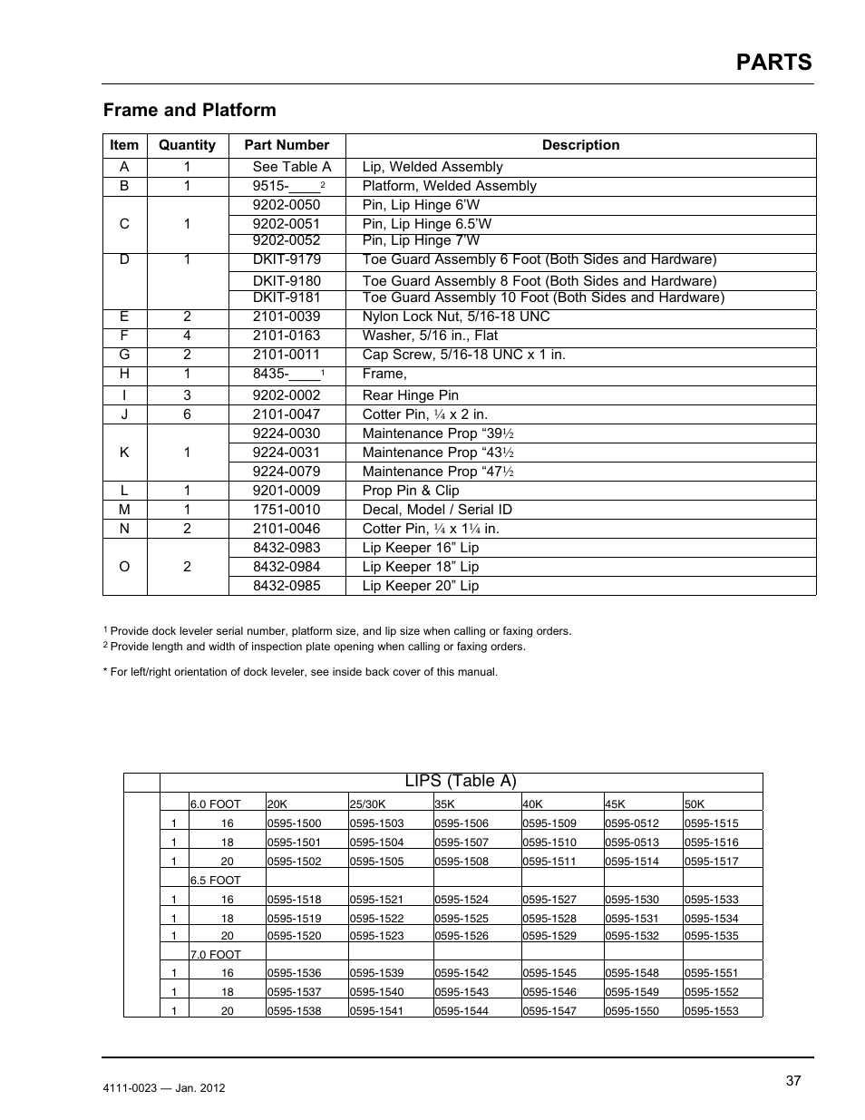 Parts, Frame and platform, Lips (table a) | Poweramp CentraAir AIR POWERED 2.2012 User Manual | Page 39 / 44