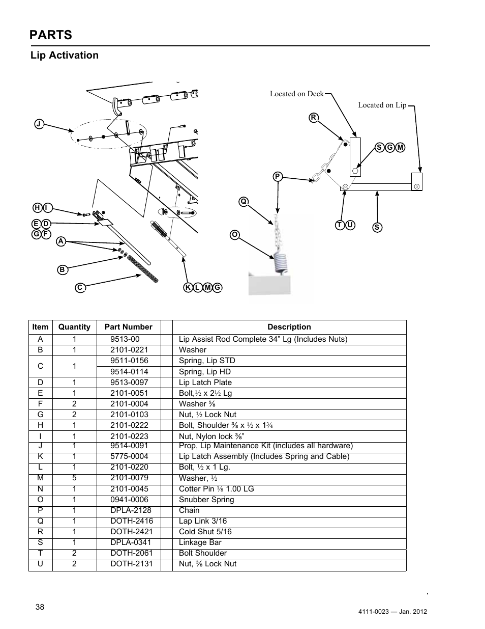 Parts, Lip activation | Poweramp CentraAir AIR POWERED 2.2012 User Manual | Page 40 / 44