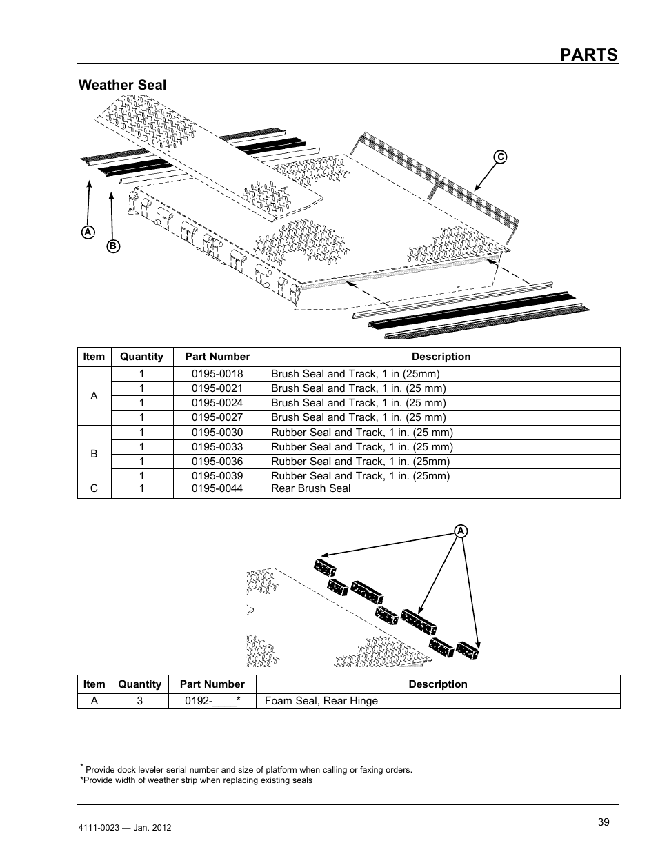Parts, Weather seal | Poweramp CentraAir AIR POWERED 2.2012 User Manual | Page 41 / 44