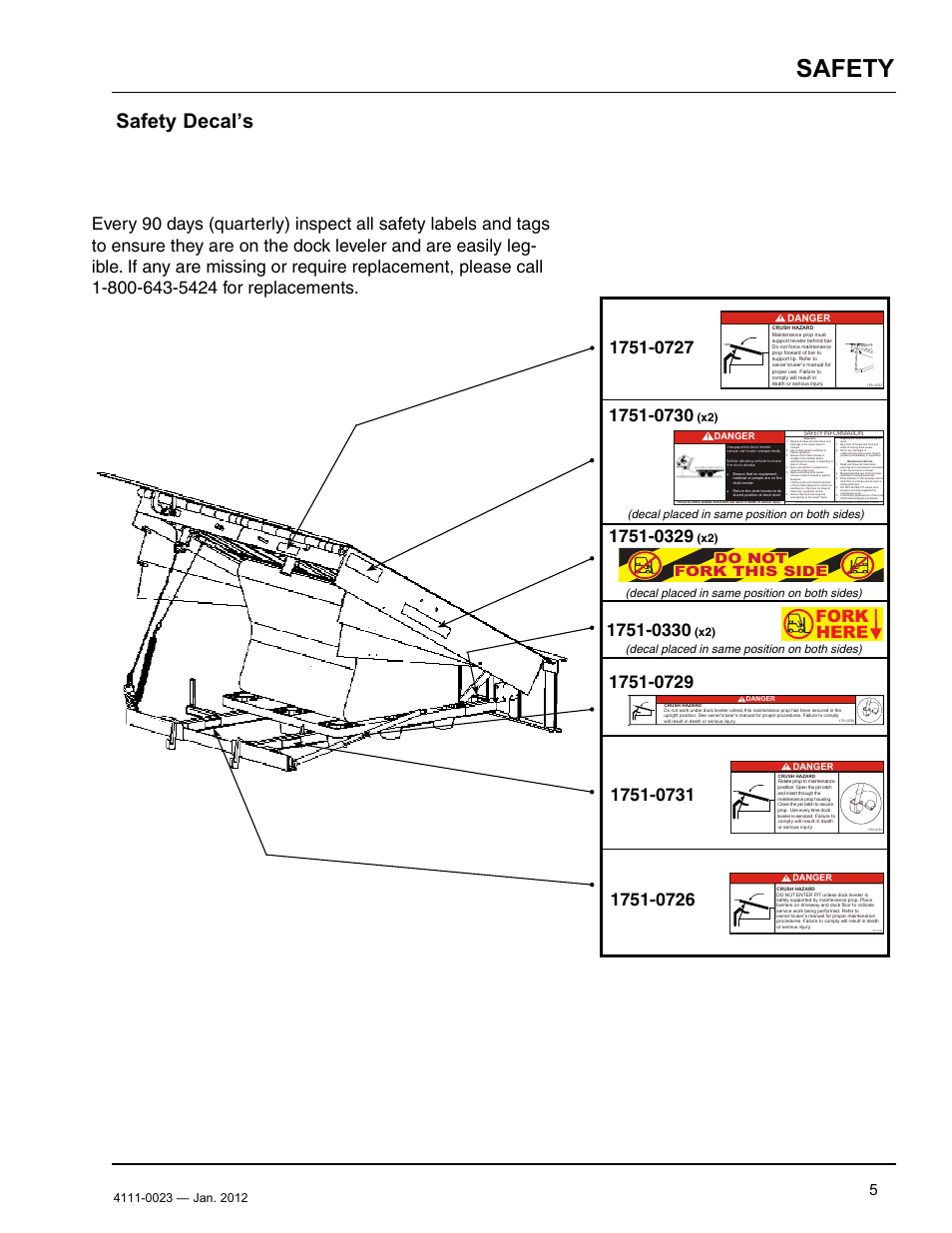 Safety, Safety decal’s, Do not fork this side | Danger | Poweramp CentraAir AIR POWERED 2.2012 User Manual | Page 7 / 44