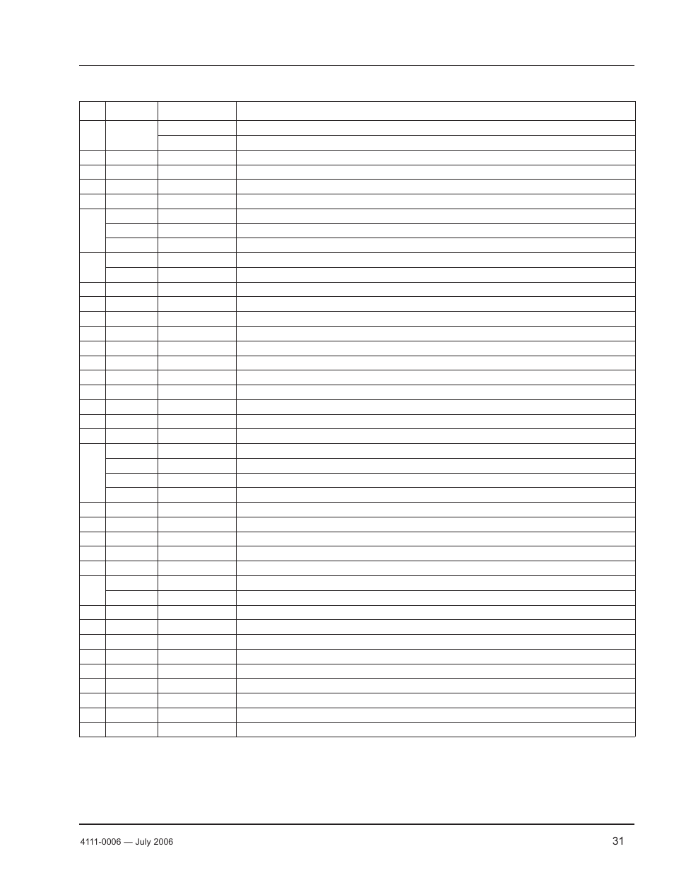 Parts, Frame components | Poweramp CM SERIES MECHANICAL 12.2006 User Manual | Page 33 / 40