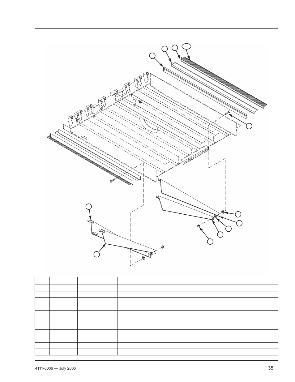 Parts, Toe guard/weather seal—optional | Poweramp CM SERIES MECHANICAL 12.2006 User Manual | Page 37 / 40