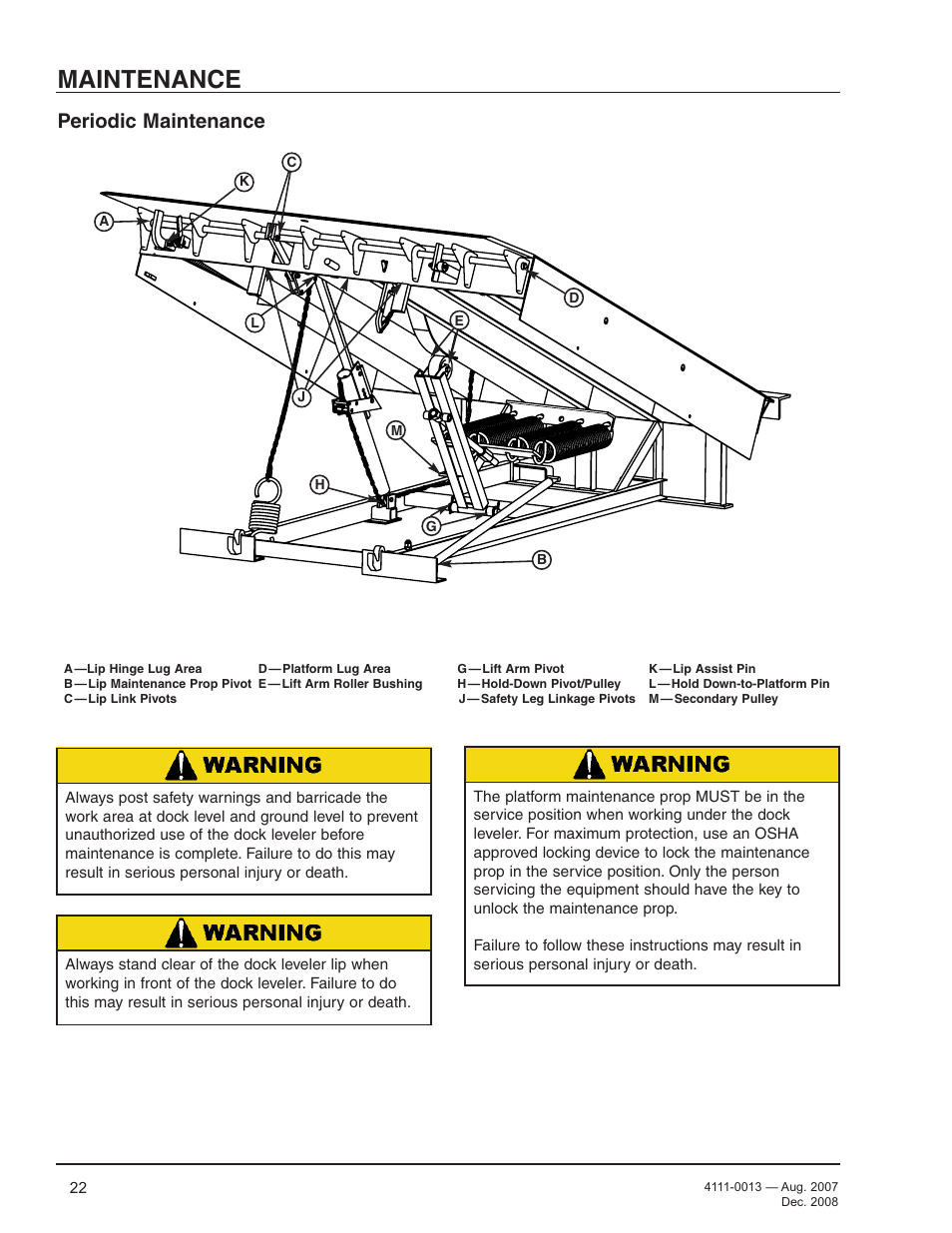 Maintenance, Periodic maintenance | Poweramp LMP SERIES MECHANICAL 4.2009 User Manual | Page 24 / 40