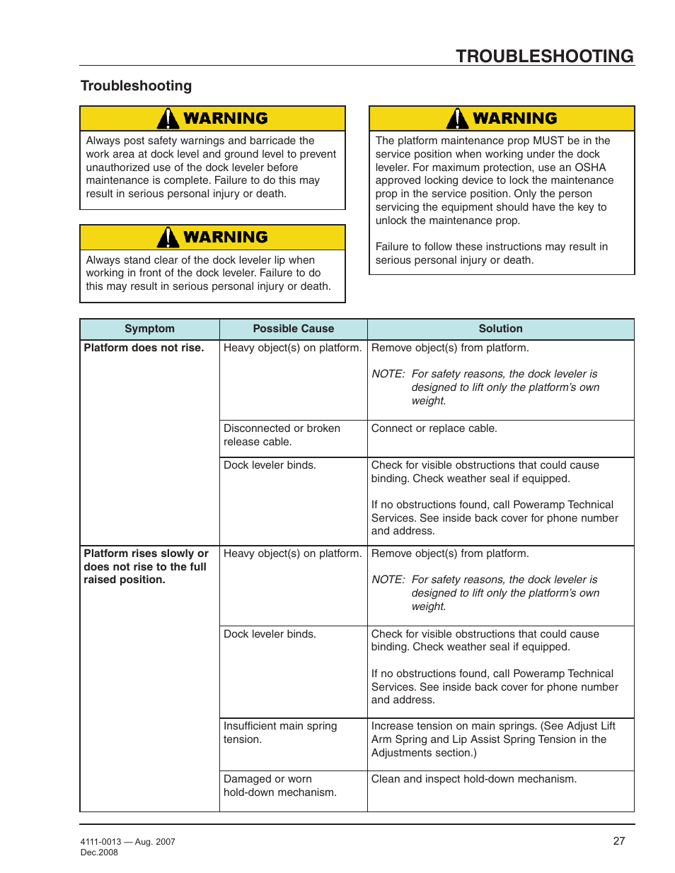 Troubleshooting | Poweramp LMP SERIES MECHANICAL 4.2009 User Manual | Page 29 / 40