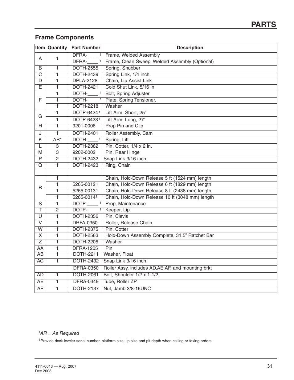 Parts, Frame components | Poweramp LMP SERIES MECHANICAL 4.2009 User Manual | Page 33 / 40