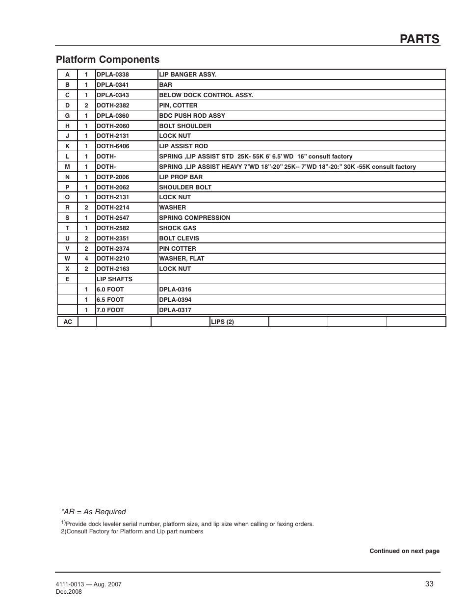 Parts, Platform components | Poweramp LMP SERIES MECHANICAL 4.2009 User Manual | Page 35 / 40