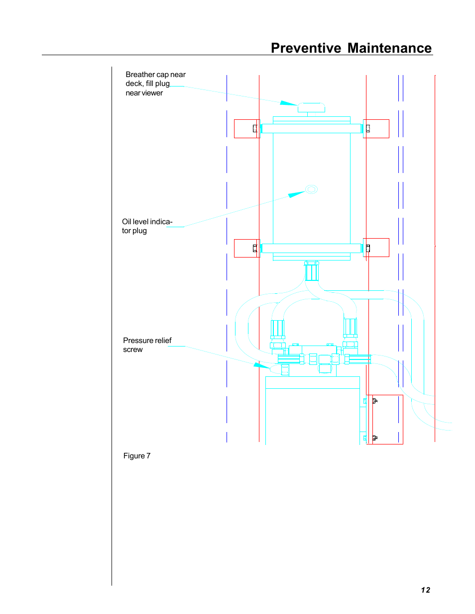 Preventive maintenance | Poweramp VS VERTICAL SPECIALTY 2.1995 User Manual | Page 15 / 22