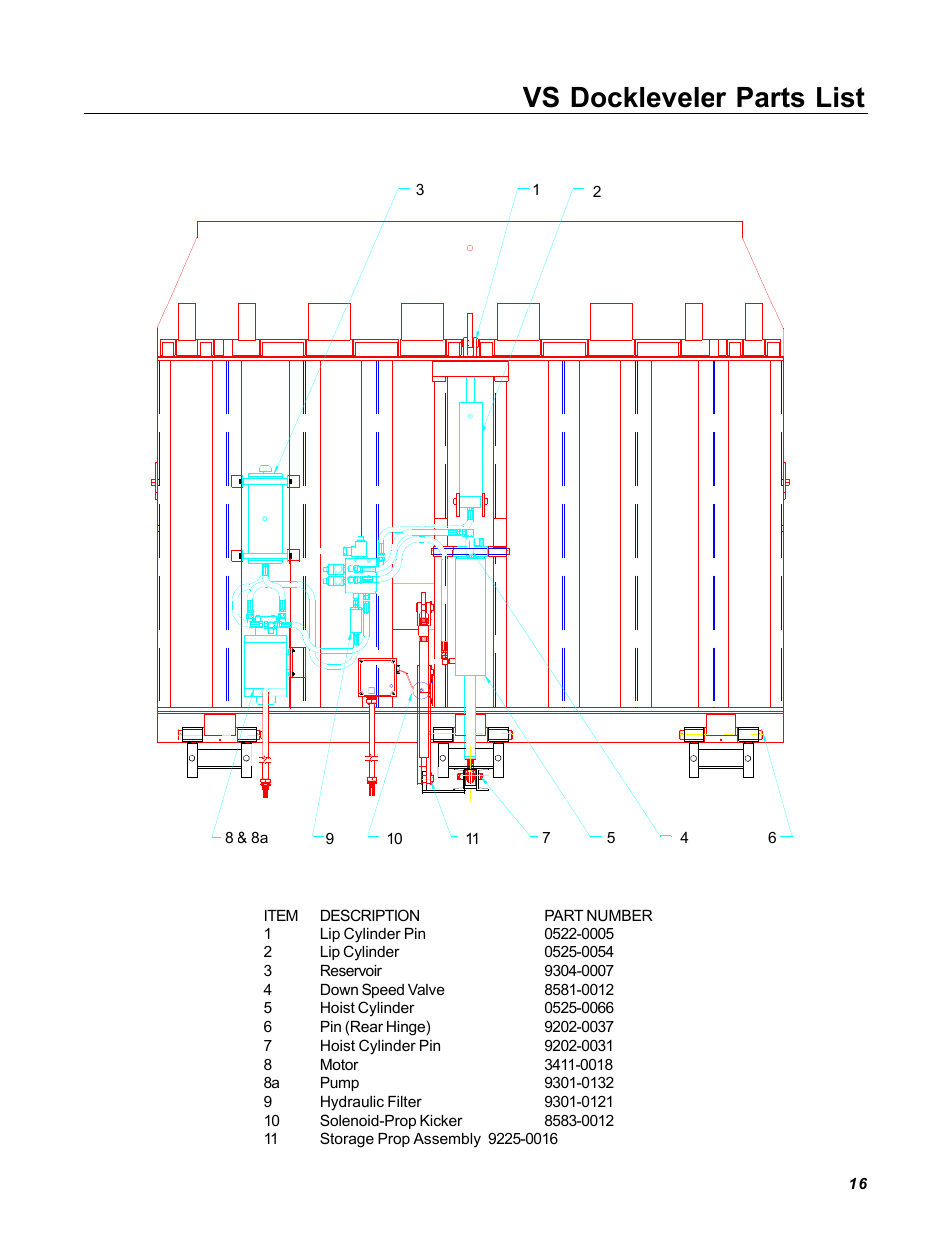 Vs dockleveler parts list | Poweramp VS VERTICAL SPECIALTY 2.1995 User Manual | Page 19 / 22