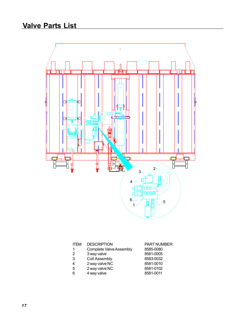 Valve parts list | Poweramp VS VERTICAL SPECIALTY 2.1995 User Manual | Page 20 / 22