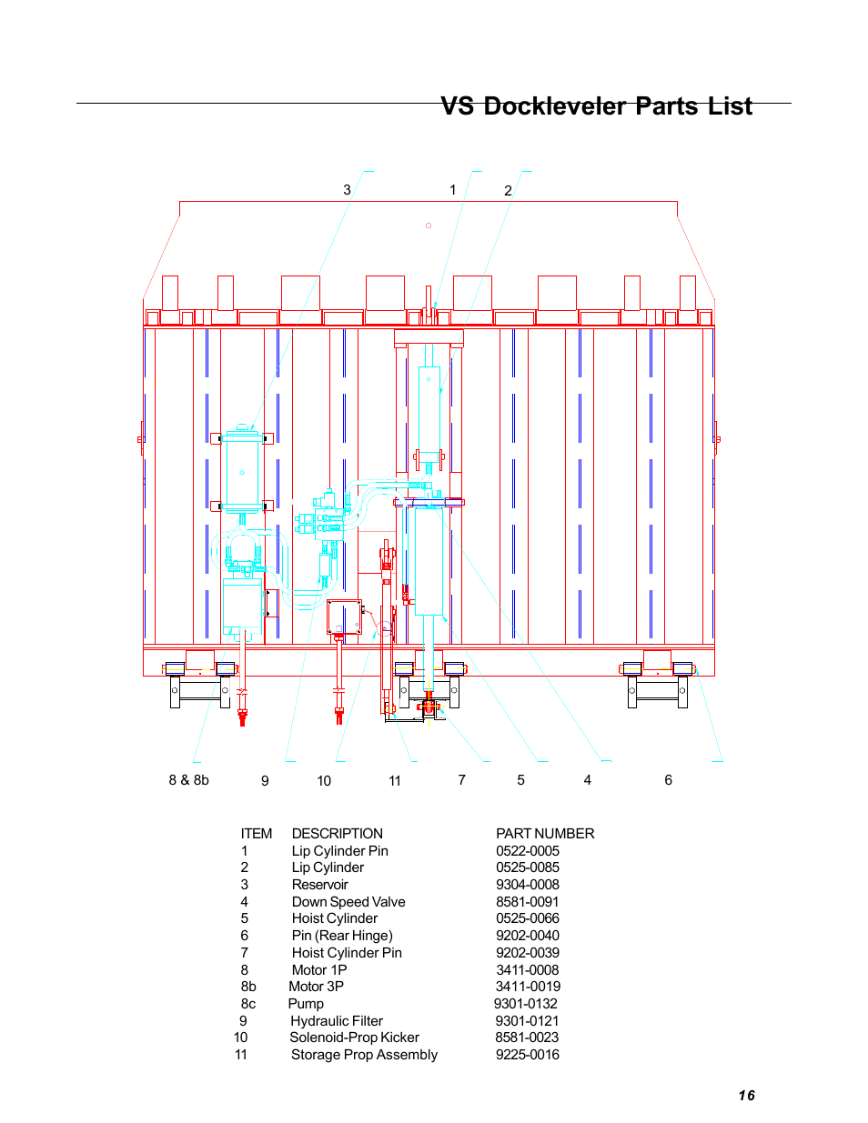 Vs dockleveler parts list | Poweramp VS VERTICAL SPECIALTY 5.2007 User Manual | Page 17 / 20