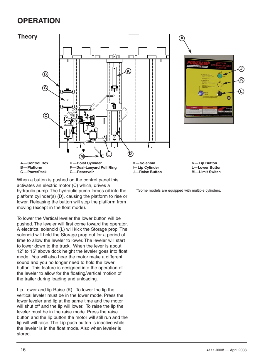 Operation, Theory | Poweramp VS VERTICAL SPECIALTY 4.2009 User Manual | Page 18 / 52