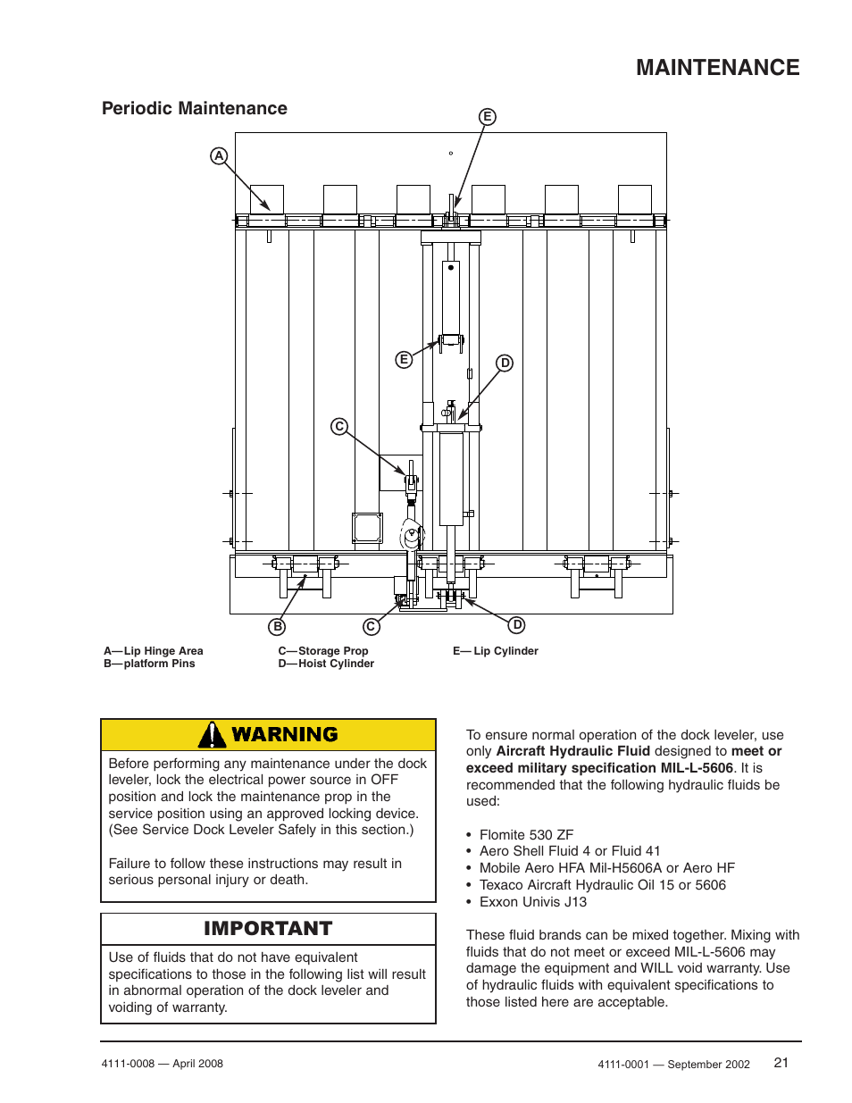 Maintenance, Important, Periodic maintenance | Poweramp VS VERTICAL SPECIALTY 4.2009 User Manual | Page 23 / 52