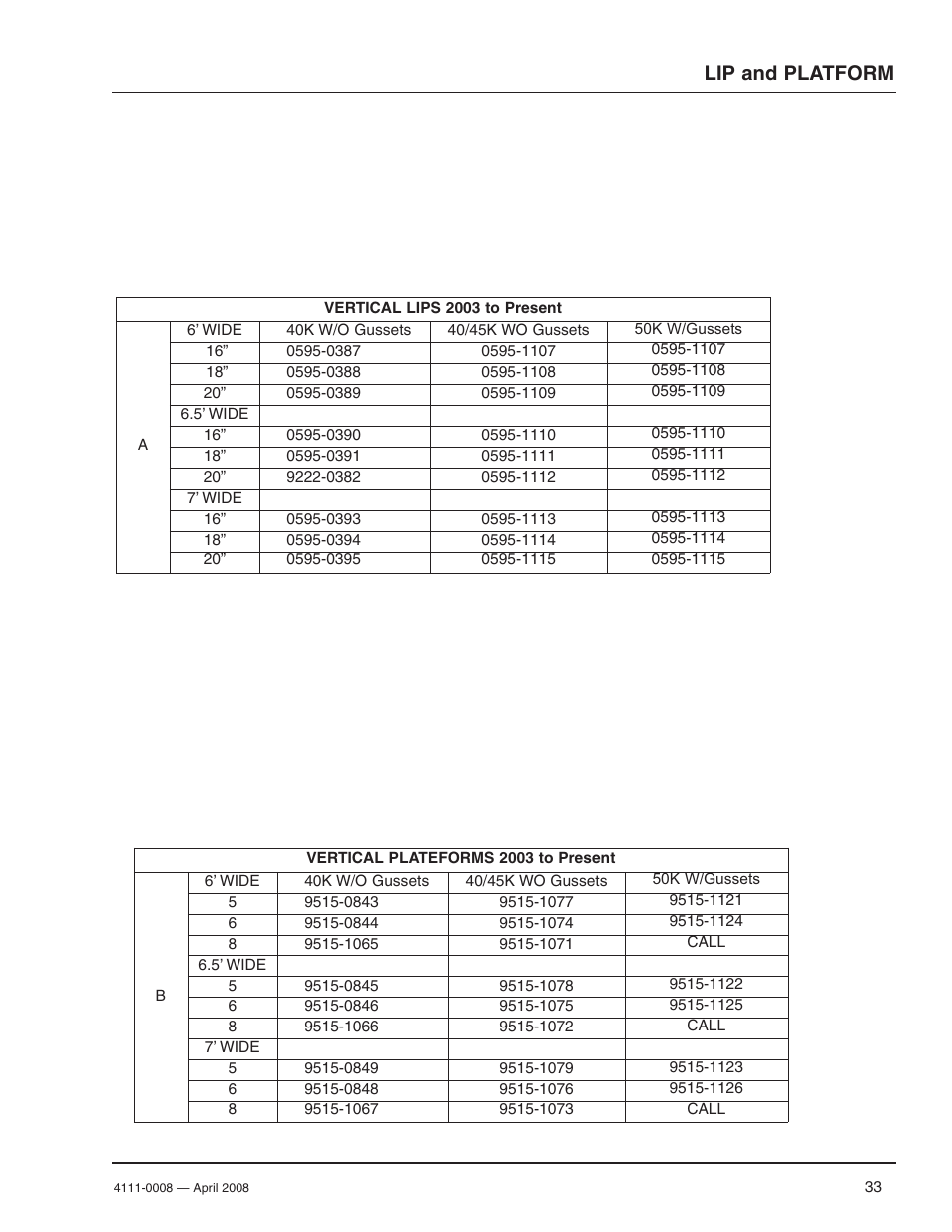 Lip and platform | Poweramp VS VERTICAL SPECIALTY 4.2009 User Manual | Page 35 / 52