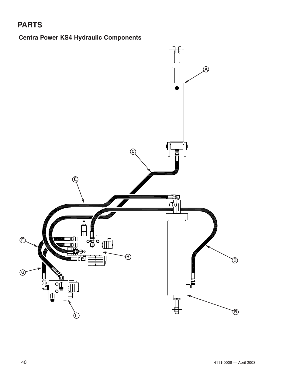 Parts, Centra power ks4 hydraulic components | Poweramp VS VERTICAL SPECIALTY 4.2009 User Manual | Page 42 / 52