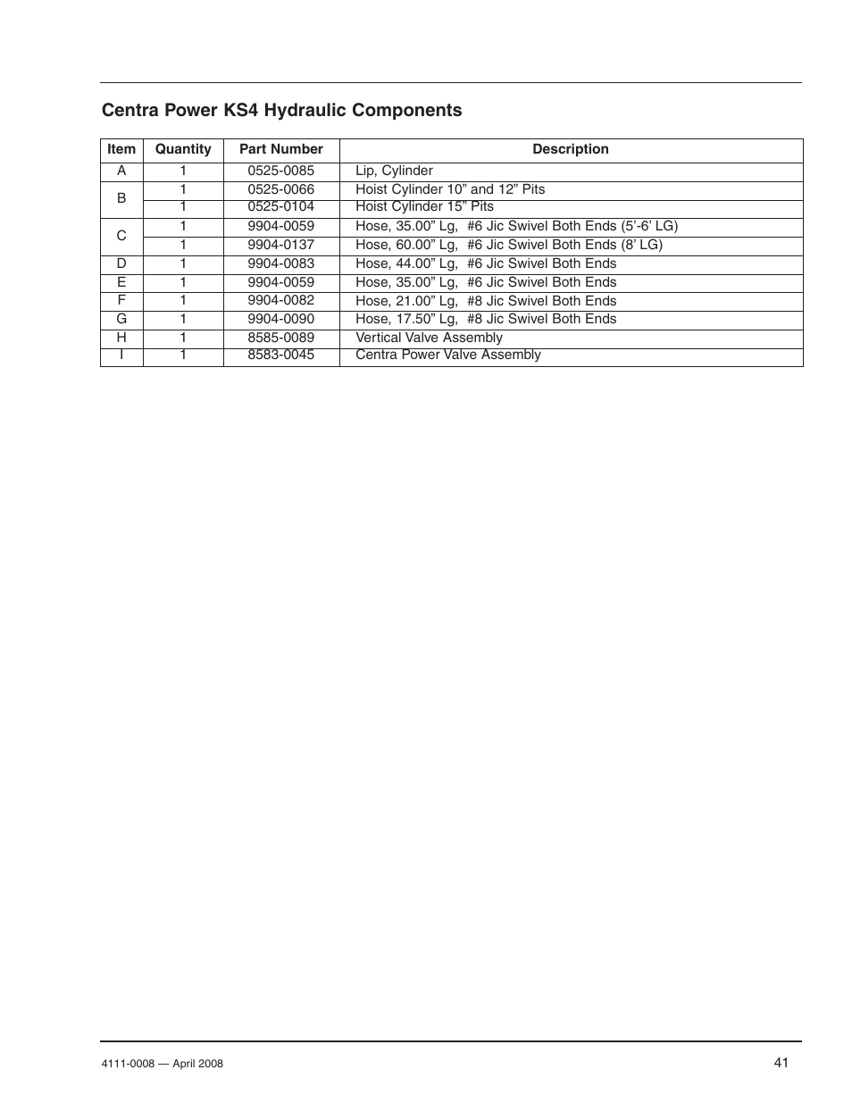Centra power ks4 hydraulic components | Poweramp VS VERTICAL SPECIALTY 4.2009 User Manual | Page 43 / 52