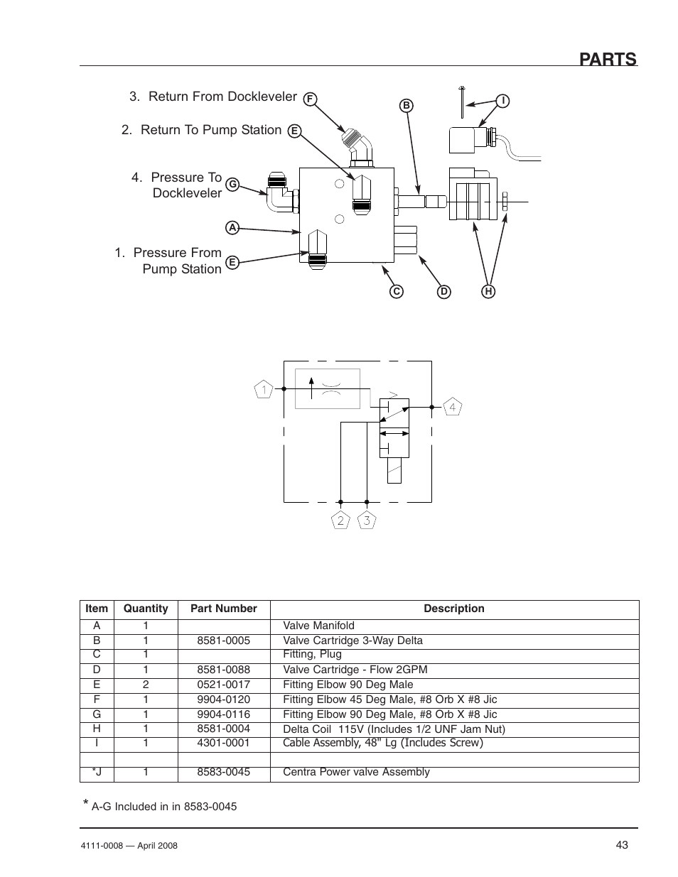 Parts | Poweramp VS VERTICAL SPECIALTY 4.2009 User Manual | Page 45 / 52
