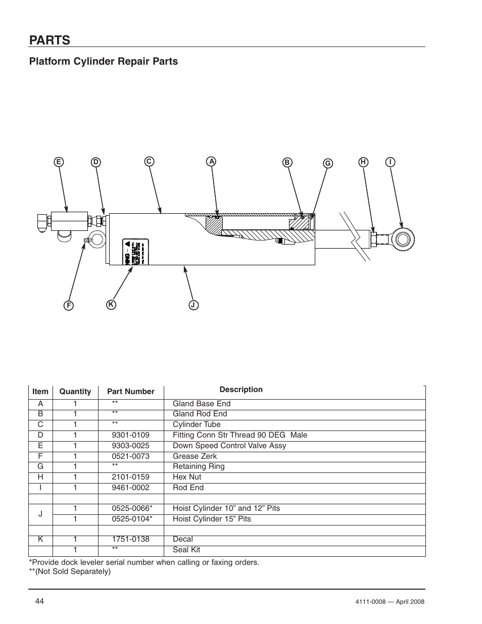 Parts, Platform cylinder repair parts | Poweramp VS VERTICAL SPECIALTY 4.2009 User Manual | Page 46 / 52