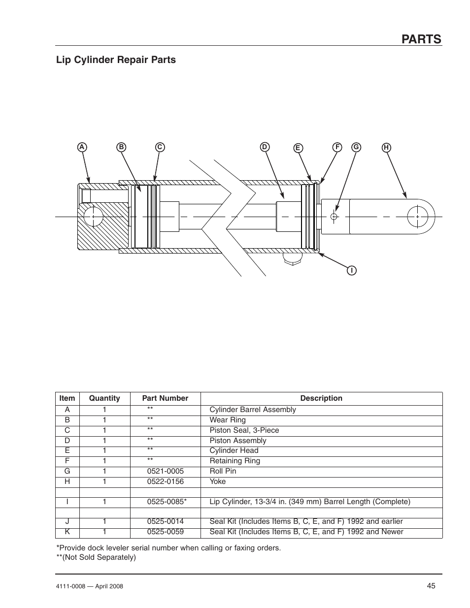 Parts, Lip cylinder repair parts | Poweramp VS VERTICAL SPECIALTY 4.2009 User Manual | Page 47 / 52