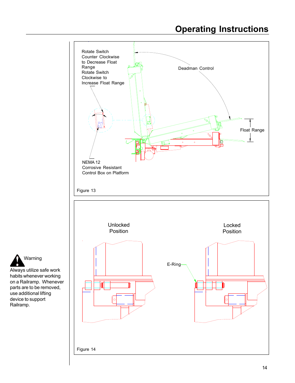 Operating instructions | Poweramp RAIL RAMP SPECIALTY 1.1995 User Manual | Page 17 / 27