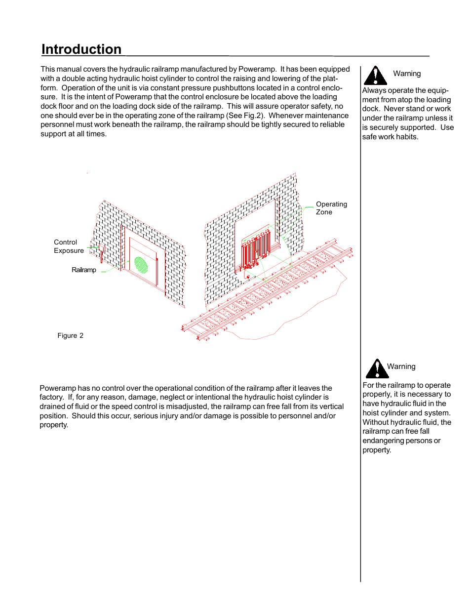 Introduction | Poweramp RAIL RAMP SPECIALTY 1.1995 User Manual | Page 6 / 27