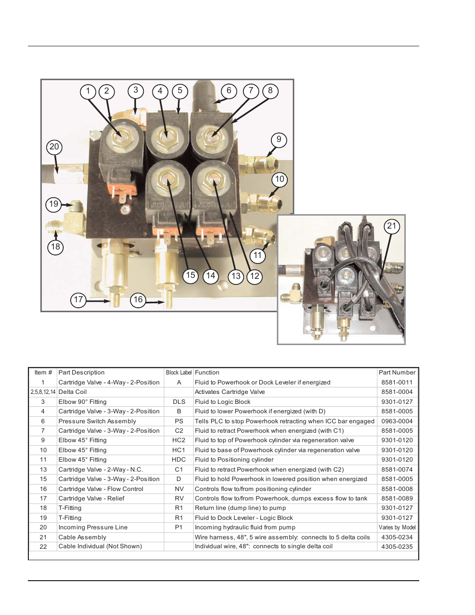 Parts, Powerhook valve body assembly | Poweramp POWERHOOK P4111-0010 5.2006 User Manual | Page 54 / 56
