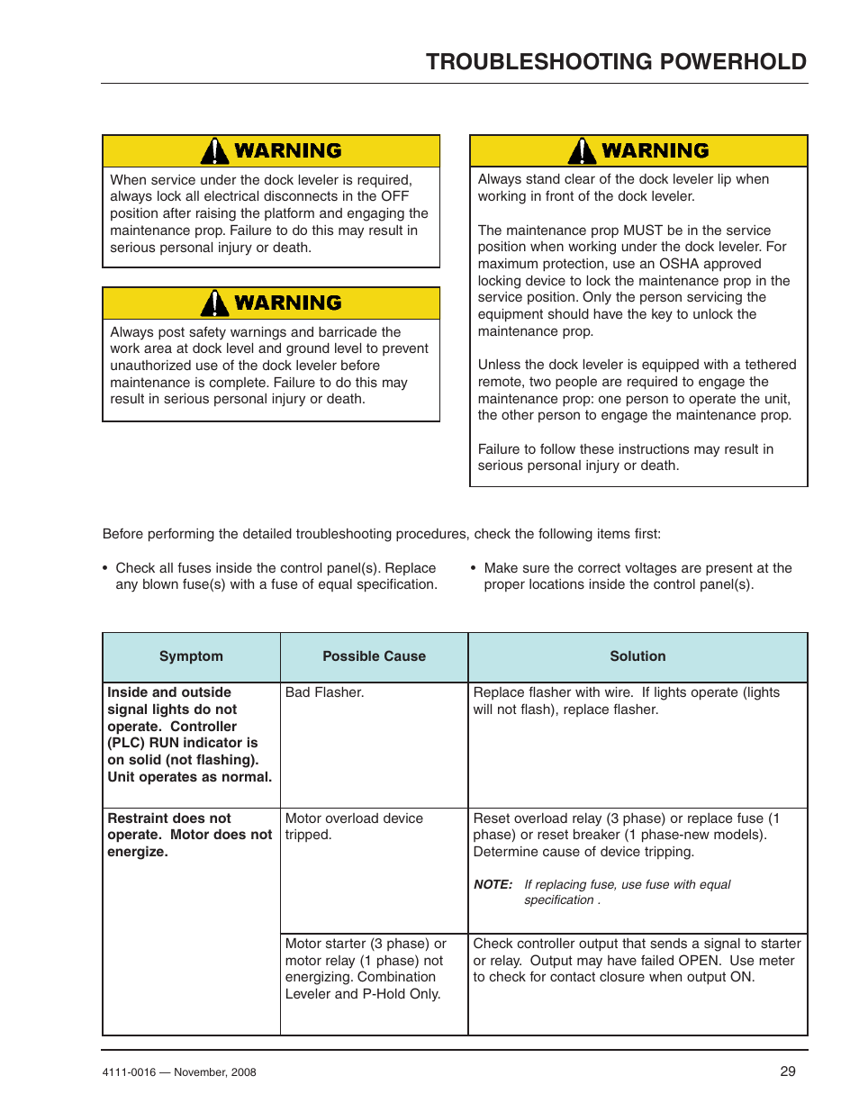 Troubleshooting powerhold | Poweramp POWERHOLD 4.2009 User Manual | Page 31 / 56