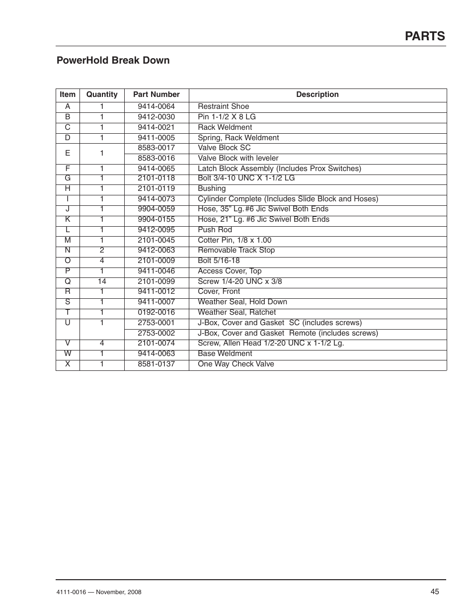 Parts, Powerhold break down | Poweramp POWERHOLD 4.2009 User Manual | Page 47 / 56