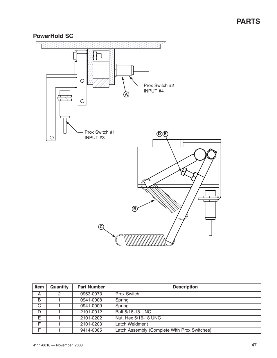 Parts, Powerhold sc | Poweramp POWERHOLD 4.2009 User Manual | Page 49 / 56